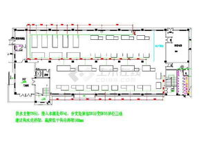 廠房工程結構平面設計圖解析與應用指南